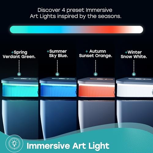 HOROW Artistic Smart Toilet with Powerful Flush, Auto Open/Close Lid, Bidet with Instant Warm Water, Elongated Heated Seat, Dryer, Night Light, Deodorization