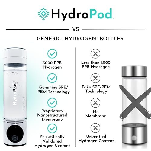 HydroPod Premium Hydrogen Water Bottle Generator - Advanced HydroHealth Hydrogenated Water Machine & Ionizer - Smart Portable Water Purifier & Filtered Hydro Water Bottle