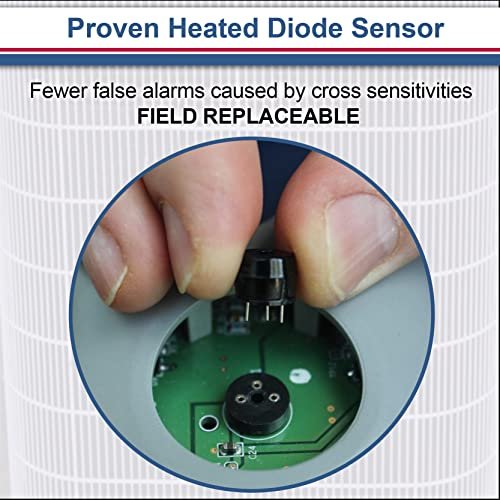 Inficon Inficon Refrigerant Leak Detector, Model:705-202-G1