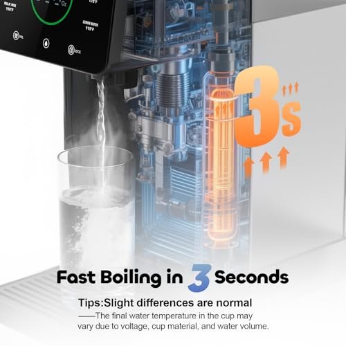 Instant Hot Water Dispenser Countertop for Rapid Heating, Electric Kettle with 6 Temperature Settings & 4 Volume Options, Water Boiler with 3L Removable BPA-Free Water Tank