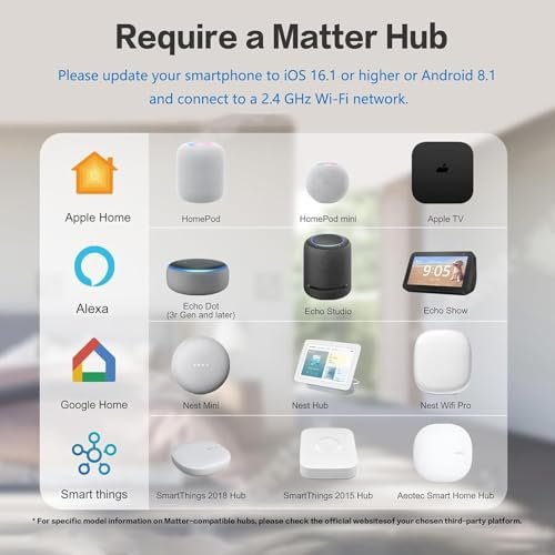 Jinvoo Matter Smart Water Valve, Matter Valve, Electric Smart Valvee, Automatic Ball Valvee Watering Timer, Sprinkler Controller, for Applee Home, Alexa, Google, SmartThingss, Requires Matter Hub
