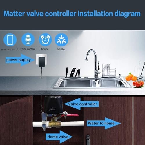 Jinvoo Matter Smart Water Valve, Matter Valve, Electric Smart Valvee, Automatic Ball Valvee Watering Timer, Sprinkler Controller, for Applee Home, Alexa, Google, SmartThingss, Requires Matter Hub