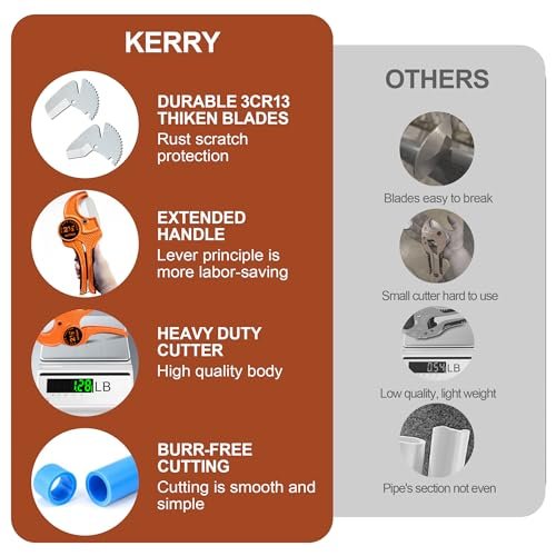 Kerry PVC Pipe Cutter, Up to 2-1/2" Ratcheting Heavy-Duty PEX POLY PE Plastic Hoses and Plumbing Tube Cutting Tool, Stainless Steel Blades, Thicken Aluminum Body Efficient Extended Handle