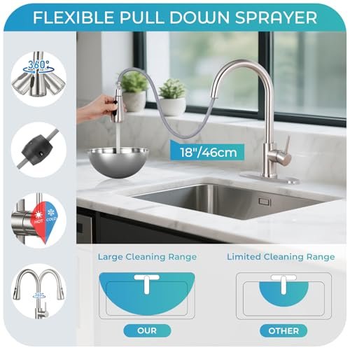 Kitchen Faucet with Pull Down Sprayer - Brushed Nickel Single Handle Kitchen Faucets, High Arc Stainless Steel Pull Out Kitchen Sink Faucet with Deck for RV Laundry Farmhouse Bar