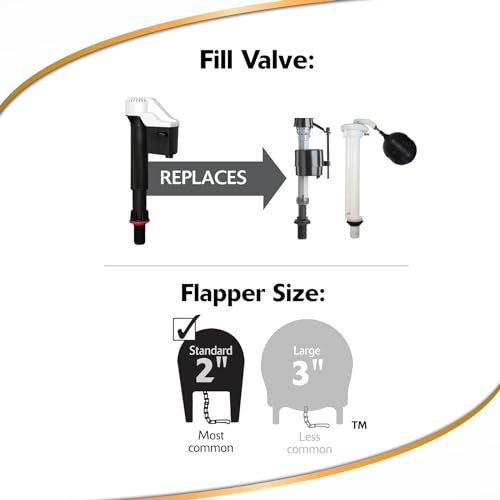 Korky 818BP QuietFILL Universal Toilet Fill Valve and Premium Flapper Easy to Install and Quiet-Made in USA, 2 Inch, Black