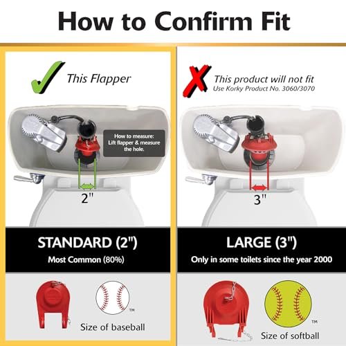 Korky Standard 2-inch Complete Toilet Repair Kit, Fixes: Running, Noisy, No/Slow Refill, and No/Weak Flush Toilets, Easy to Install, 4010MP