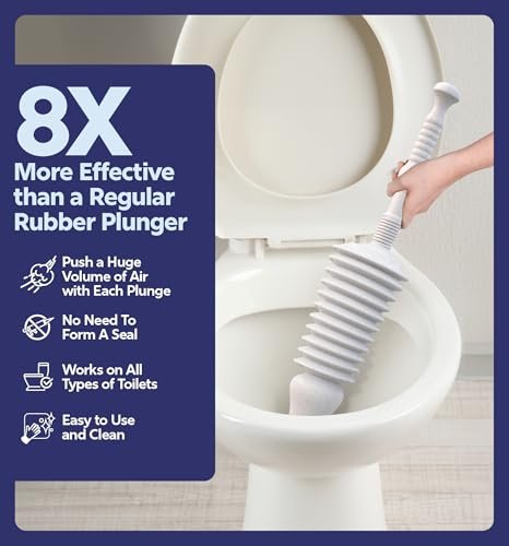 Luigi's Toilet Plunger - Unclogger Plungers for Bathroom - Heavy Duty Clog Remover with Effective Unblocker Bellows Design - Remover Tool to Unblock Toilet Blockage - Grey