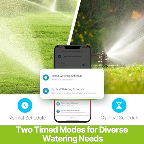 MOES WiFi Sprinkler Timer 2 Zone with Brass Inlet & Outlet, Water Timer for Garden Hose Faucet, Programmable Watering Irrigation 2 Outlet, Smart Watering System for Lawns and Yard Work with Alexa