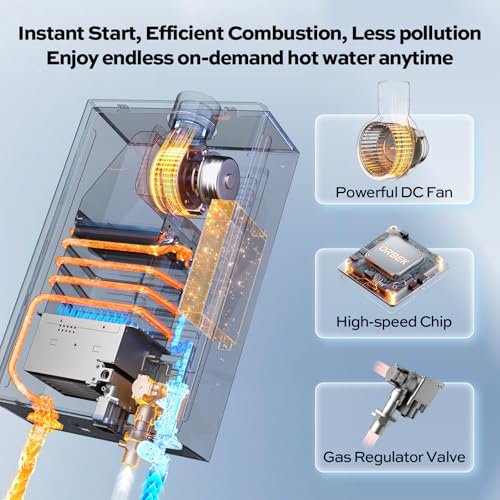Natural Gas Tankless Water Heater - ORBEK 100,000 BTU Up to 4.3 GPM Indoor Installation - CSA Certified On-Demand Instant Hot Water Heater 3/4" NPT Connector Size