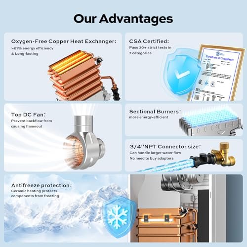 Natural Gas Tankless Water Heater - ORBEK 100,000 BTU Up to 4.3 GPM Indoor Installation - CSA Certified On-Demand Instant Hot Water Heater 3/4" NPT Connector Size