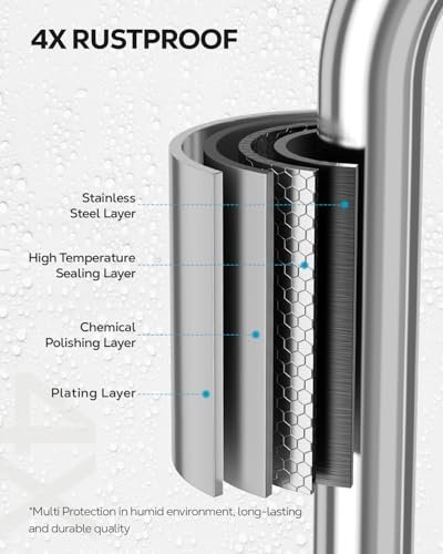 Nieifi Bar Soap Holder for Shower Wall with 4 Hooks, Stainless Steel Adhesive Soap Dish for Bathroom, Silver