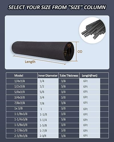 Pipe Insulation Foam Tube - 6FT 1-1/8" Foam Tubing for AC Unit, Guitar Stands, Exercise Machine Handle and Roof Rack
