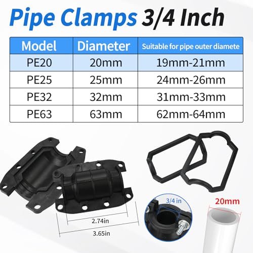 Pipe Repair Clamp Leak Sealer, 3/4 Inch Water Pipe Clamp Repair Kit, for Emergency Pipe Repair of OD 20MM Plastic and Metal Pipes