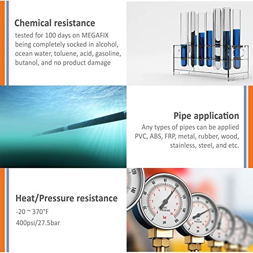 Pipe Repair KIT, Fiberglass Wrap, Water Leak, Plumbing, Underwater OK, Emergency, Self DIY, Permanent (Epoxy Type, 2in x 5ft)