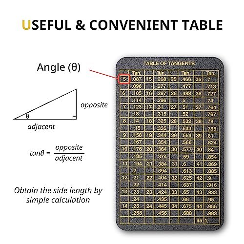 Pipe Wrap Around, Multipurpose Pipe Measuring Tool, Flex Angle Measuring and Marking Gauge