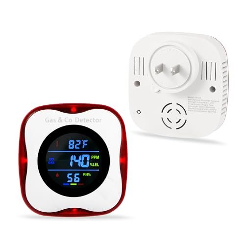 Plug in Gas & Carbon Monoxide Detector,4-in-1 Natural Gas Leak Detector,Carbon Monoxide Alarm,°F&Humidity,Combination CO & Propane Detector for Home,RV