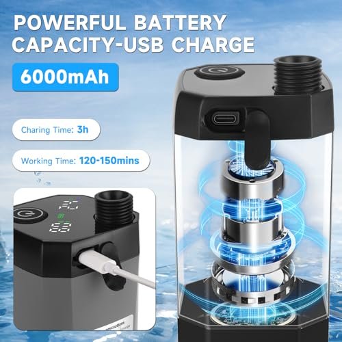 Portable Shower for Camping, Rechargeable Camping Shower Pump with LED Display of Battery Level and Temperature