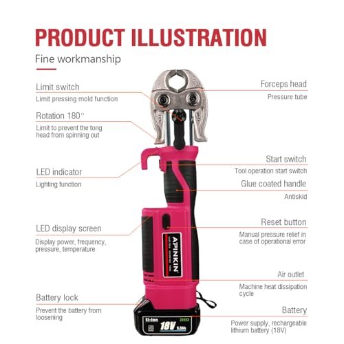Pro Press Tool, Electric Pipe Crimping Tool Kit with 3 Pro Press Jaws 1/2" 3/4” 1" for Copper Pipes,Durable Automatic Crimper w/ 2pcs 5AH Battery, Fast Charger & Carrying Case
