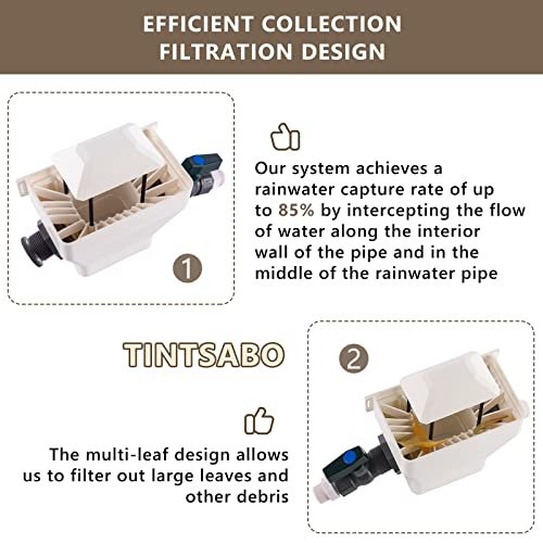 Rain Barrel Diverter, RainWater Collection System Fits for 2x3 or 3x4 Inch Downspout Diverter Colander, Tintsabo Upgrade Rain Barrel Diverter Kit with Filtration and PVC Spigot, White