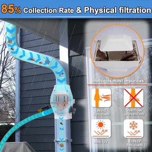 Rainwater Collection System, Rain Diverter for 2x3”and 3x4” Standard Downspouts, with PVC 3/4 Spigot and Filtration, White
