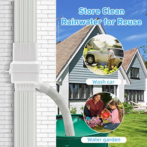 Rainwater Harvesting System (2 x 3)