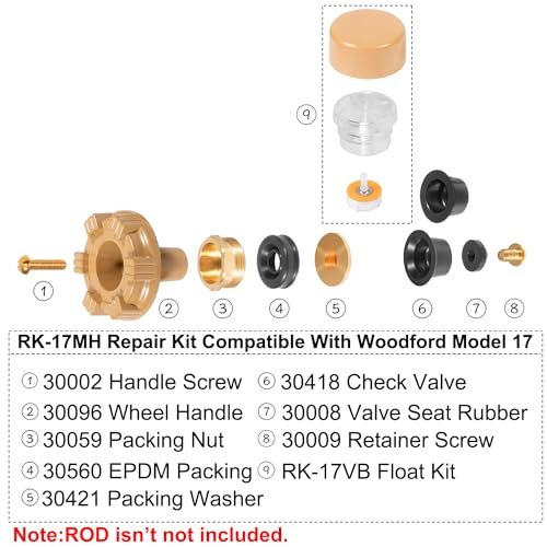 RK-17MH Repair Kit Metal Handle,Outside Faucet,Compatible with Woodford Model 17