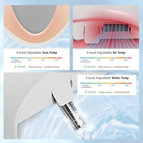 Smart Heated Bidet Toilet Seat, Unlimited Warm Water, Warm Air Dryer, Multiple Cleaning Modes Feminine Washing, Soft Closed Toilet Lid, Night Light ，With Toilet Filter