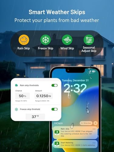 Smart Sprinkler Controller WiFi, 8 Zone Irrigation Controller Indoor with Automatic Weather-Based Watering (2025 New Version)