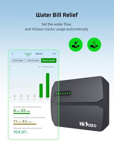 Smart Sprinklers Controller WiFi, Irrigation Controller Easy Use App Enabled, 6 Zone + 16 Plans, Save Water Auto Skip Rain, Freeze & Wind, 10 Minutes Install