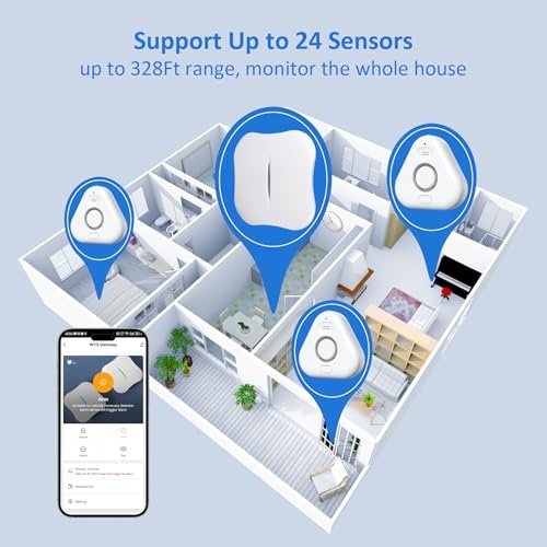 Smart Water Leak Detectors for Home WiFi with App Alerts, Stechro Ajustable 120dB Water Sensor Alarm Leak Detector for Basements Sink Kitchen Laundry, 4 Water Sensors & 1 Gateway