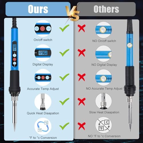 Soldering Iron Kit, 90W 110V Fast Heat up LCD Digital Soldering Gun kit with Ceramic Heater, 10 in 1 Adjustable Temperature Soldering Kit with Automatic Sleep Mode