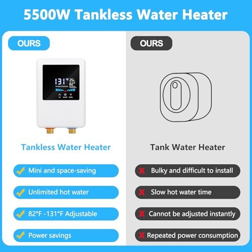 Tankless Water Heater Electric 110V, 5500W Instant Hot Water Heater Under Sink, On Demand Hot Water Heater with Remote Control and Digital Display, Portable Mini Electric Water Heaters for RV Kitchen