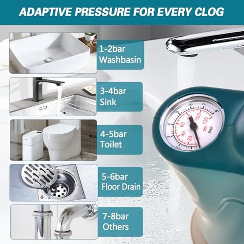 Toilet Plunger Blaster High Pressure Air Plunger Blaster Drain Unclogger for Toilets, Bathroom Floors & Kitchen Sinks, Heavy Duty Power Plunger Clog Remover Declogger Toilet Plumbing Clogs