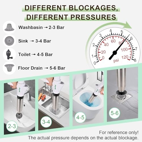 Toilet Plunger, High Pressure Drain Unclogging Tool, Plungers for Bathroom, Floor, Shower, Sink Heavy Duty, Multi-Purpose Air Pump Plunger for Toilet, Toilet Snakes for Hair Clog Remover