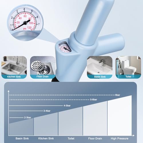 Toilet Plunger, High Pressure Toilet Plunger Toilet Auger Air with Real-Time Barometer for Bathroom, Sinks, Kitchen, Heavy Duty Drain Unclogger - Powerful Toilet Snake Drain Clog Remover Tool