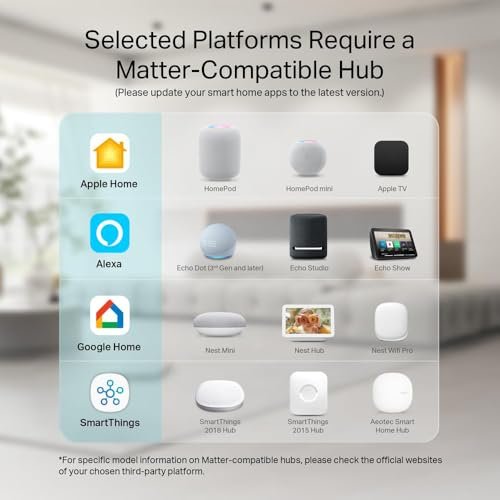UseeLink Matter Water Valve, Smart Water Shut Off Valve, Automatic Valve Controller Timer,Compatible with Alexa,Apple Home, 1 Pack
