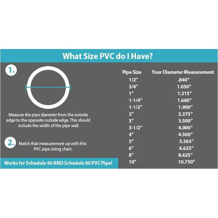 VENTRAL PVC Pipe Sch40 3/4 Inch (0.75) White Custom Length 1FT Feet