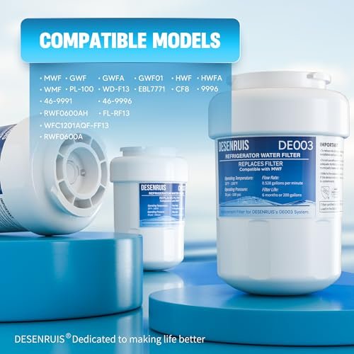 Water Filter Replacement Compatible with GE MWF, SmartWater MWFP, MWFA, GWF, HDX FMG-1, WFC1201, RWF1060, 197D6321P006, Kenmore 9991, Pack of 2, By DESENRUIS
