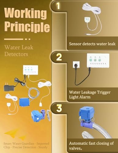 Water Leak Sensor Shut Off Valve System,Automatic Leak Detection & Dual BSP Valves with Smart Alarm for Flood Prevention in Homes, Basements, Laundry Rooms