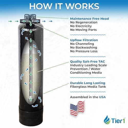 Water Softener Alternative | Salt-Free Water Conditioner | TAC Scale Prevention | 900,000 Gallon Capacity, 8-9 Year Life | Whole House Water Filtration System | Tier1