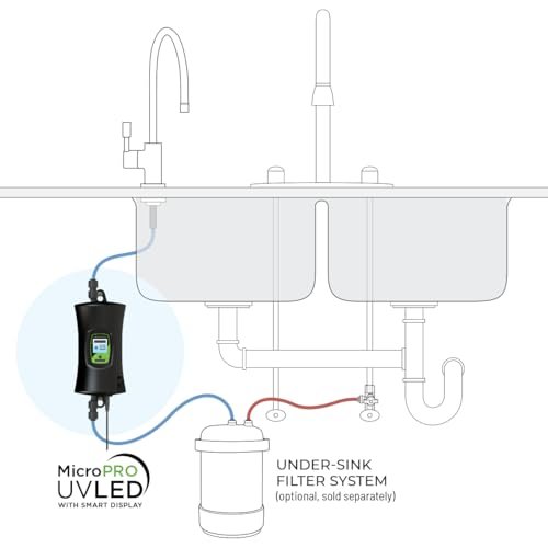 WaterChef MicroPRO UV LED Under-Sink Water Purifier System with Smart Features (No Faucet), Reduce up to 99.99% of Pathogens, Mercury-Free