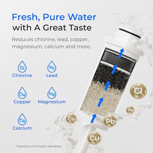 Waterdrop FreshTaste Instant Water Filter Pitcher, Rechargeable Powerful Dispenser, Reduce Chlorine, Lead, Copper, Purify, Soften Water, 17-Cup, White, Does not Lower TDS