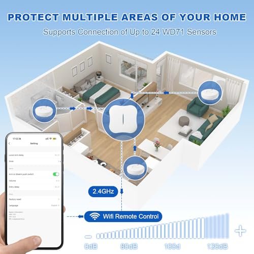 WiFi Water Leak Detector for Home 5pack, 120dB Adjustable Alarm, Smart Water Sensor Alarm, Wireless Water Leak Alert with App Notification, 5 Sensors & 1 Gateway for Bathroom,Laundry,Kitchen
