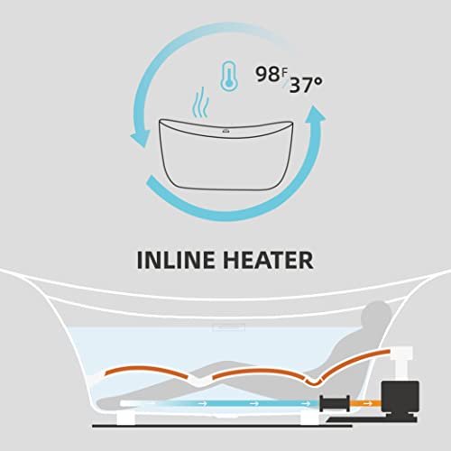 WOODBRIDGE 71" x 31-1/2" Whirlpool Water Jetted and Air Bubble Freestanding Heated Soaking Combination Bathtub, BJ300