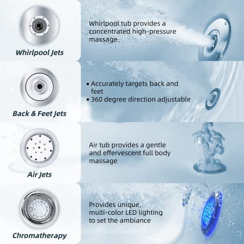 WOODBRIDGE 72" x 35-3/8" Whirlpool Water Jetted and Air Bubble Freestanding Heated Soaking Combination Bathtub wirh LED control panel and Faucet, BJ400+F0041CH