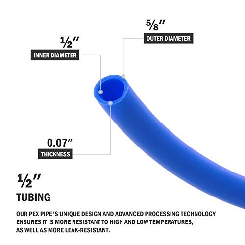 Zelcan PEX PIPE Tubing 1/2 Inch, 2 Rolls of 300ft PEX-B Coil Hose, Non Oxygen Barrier, Radiant Heat Tubing (Red+Blue) for Water Line & RV Sewer Hose