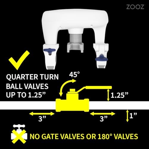 Zooz Z-Wave Long Range 700 Series Titan Water Valve Actuator ZAC36 | Compatible with Z-Box, SmartThings, Works with Ring Alarm